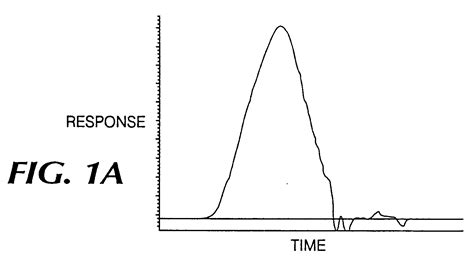 Thermal polymerization of dicyclopentadiene - Patent 0665246