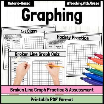 Broken Line Graph Practice and Quiz | Data Management Activity | TPT