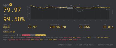 Colemak vs. Workman? : r/Colemak