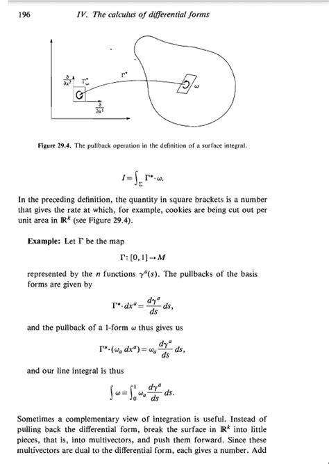 Integration of differential forms