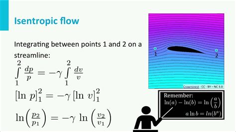 AE1110x - W05_2b - Isentropic flow - YouTube