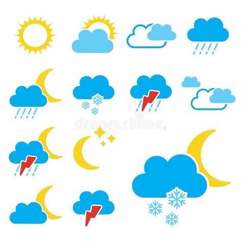 Basic Weather Symbols