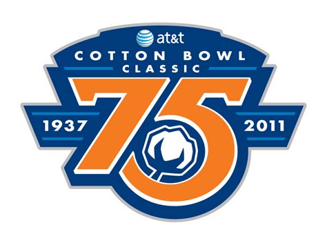 Cotton Bowl Classic | Logopedia | FANDOM powered by Wikia