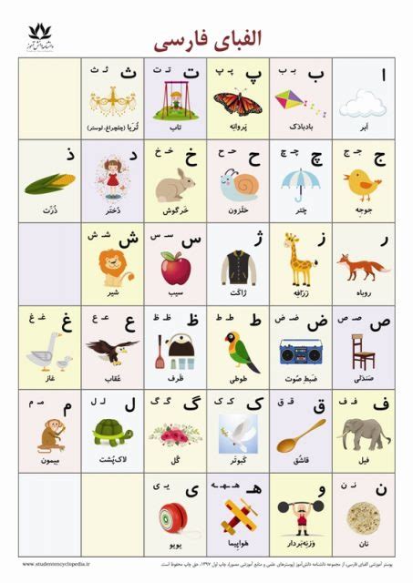 پوستر آموزش حروف الفبای فارسی « پوسترهای آموزشی دانشنامه دانش‌آموز