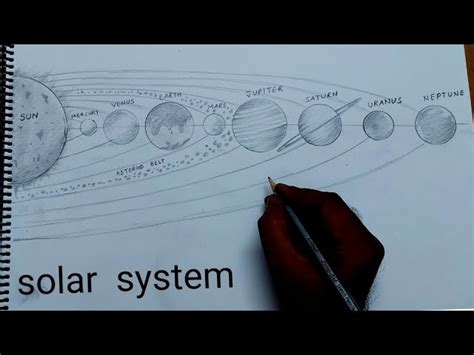 Solar System Sketch Drawing