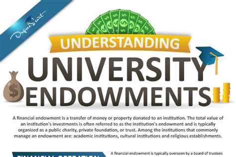 List of The Largest University Endowments - BrandonGaille.com