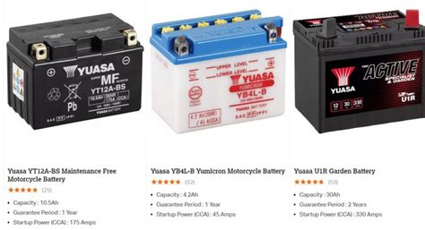 How Many Amps Is A Motorcycle Battery | Reviewmotors.co