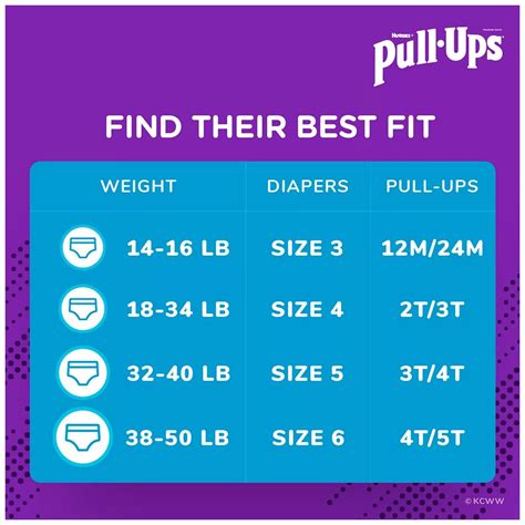 Huggies Unisex Toddler Training Diapers 4T-5T, 102 Units, Night Time Protection, Easy On & Off ...