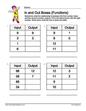 Input Output Worksheets