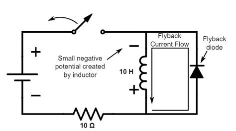 passive networks - Using a large resistor instead of a flyback diode - Electrical Engineering ...