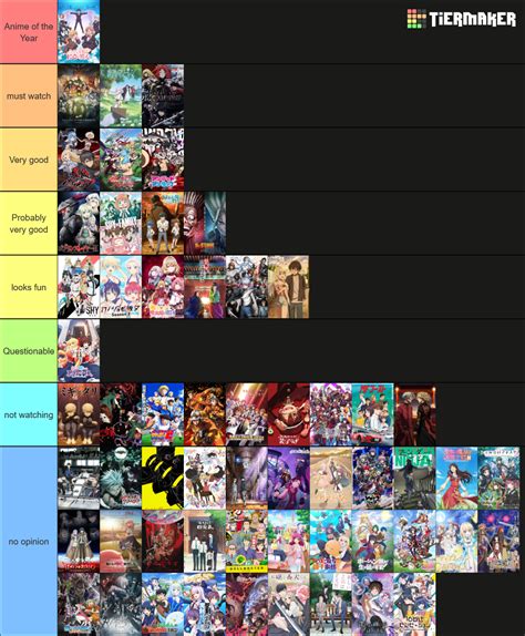 Fall 2023 anime Tier List (Community Rankings) - TierMaker