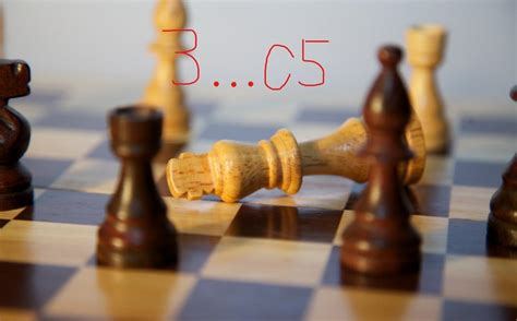 Queen's Gambit Accepted: Central variation, Rubinstein defense Part 1 - Chess.com