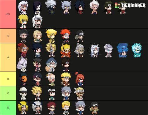 Ninja Heroes New Era Tier List (Community Rankings) - TierMaker