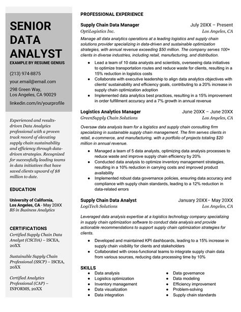 10 Data Analyst Resume Examples and Writing Guide for 2024