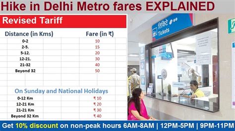 Delhi Metro | Delhi Govt And State BJP President Oppose Metro Fare Hike ...