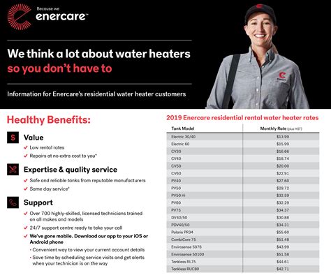 Enercare water heater rental rates 2019 increased again - HVAC Forum