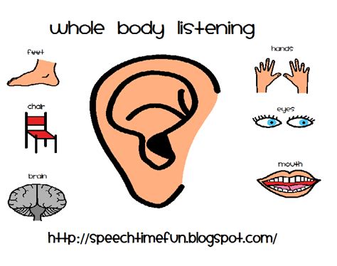 Whole Body Listening - Speech Time Fun: Speech and Language Activities