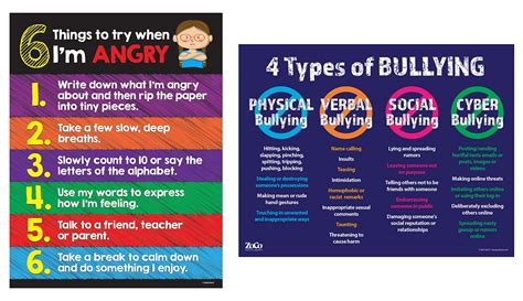 Buy 2 Pack: 4 Types of Bullying (12x18 in.) & Anger Management s (17x22 ...