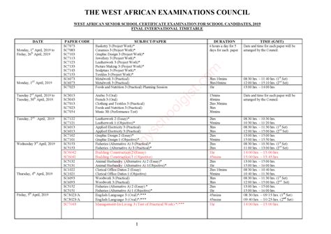 WAEC 2019/2020 Examination Timetable - Download Pdf Format - Education - Nigeria