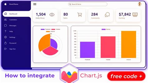 Complete Responsive Admin Dashboard - Charts & Graphs Integration | HTML CSS JavaScript - YouTube