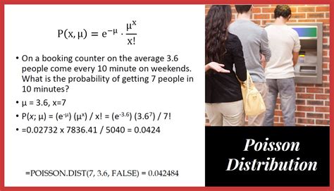 Poisson Distribution | Quality Gurus