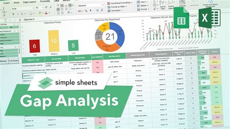 Gap Analysis Excel Template Step-by-Step Video Tutorial by Simple Sheets - YouTube