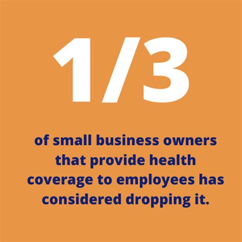 Prescription Drug Benefits Are A Big Problem for Small Businesses - Texas Association of Health ...