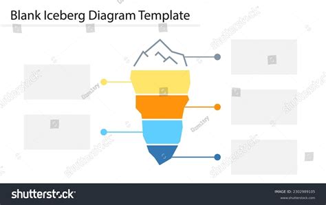 Blank Iceberg Diagram Slide Template Clipart Stock Vector (Royalty Free) 2302989105 | Shutterstock