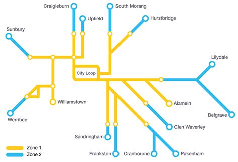 network-map | Metro Trains