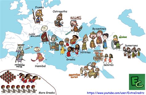 Ancient Mediterranean according to Extra Credits - MapPorn