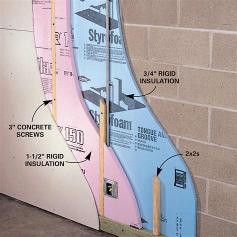 Affordable Ways to Dry Up Your Wet Basement For Good! | The Family Handyman