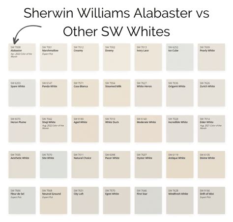 Sherwin Williams Alabaster Home Paint Palette | lupon.gov.ph