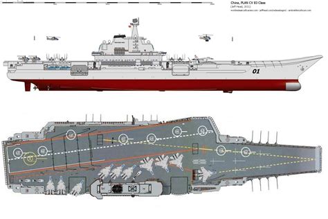 Line art of the new Chinese PLAN aircraft carrier | Defence Forum ...