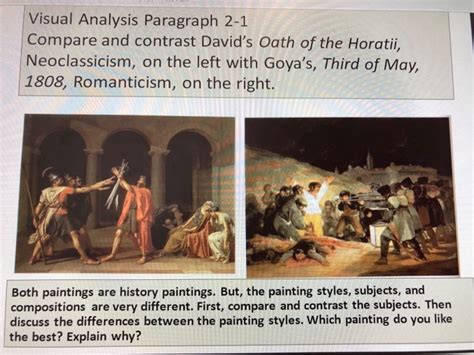 Visual Analysis Paragraph 2-1 Compare and contrast | Chegg.com