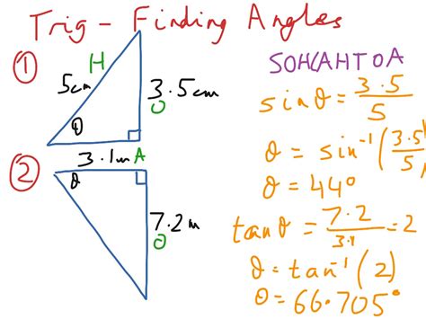 Angle Sign In Math / Free vector graphic: Theta, Greek, Math, Symbol ...