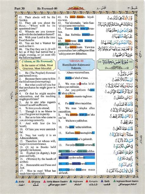 Surah Abasa | PDF