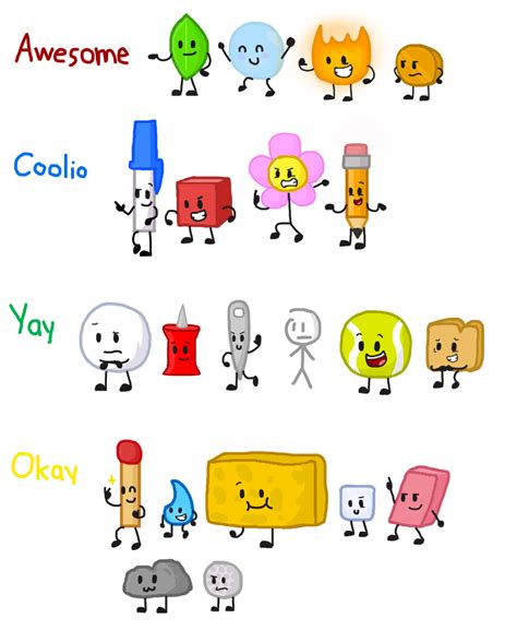 My BFDI Rankings :D by WolfieThePhoenix on DeviantArt