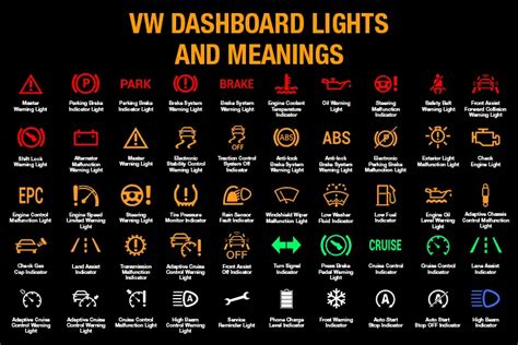 vw Archives - OBD Advisor