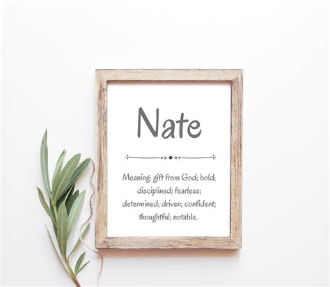 Nate Baby Name Meaning Baby Names Nursery Sign Boy Names - Etsy