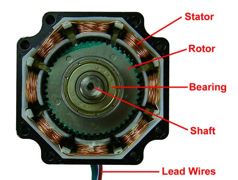 What is Step Motor Stack Length? | Applied Motion