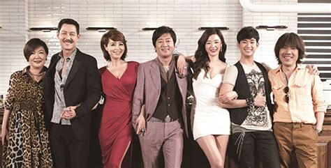 Modern Korean Cinema: MKC Thought Leaders' Corner: February 2013