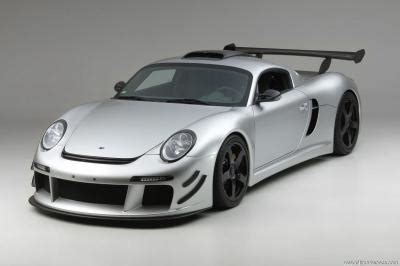 Ruf CTR 3 specs, dimensions