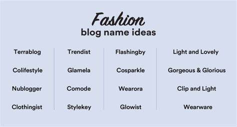 How to Choose a Blog Name (With 100+ Blog Name Ideas You'll Love!) | Looka