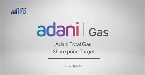 Adani Total Gas Ltd. Share Price Target - 2023, 2024, 2025, 2026 and ...