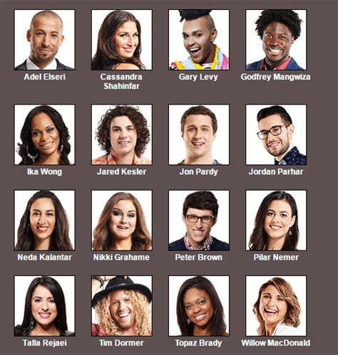 My cast for big brother canada All-stars (my opinion) : r/BigBrother