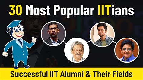 Most Popular IIT Alumni | India’s Top 30 - Famous IITians & their Fields | Eduncle - YouTube