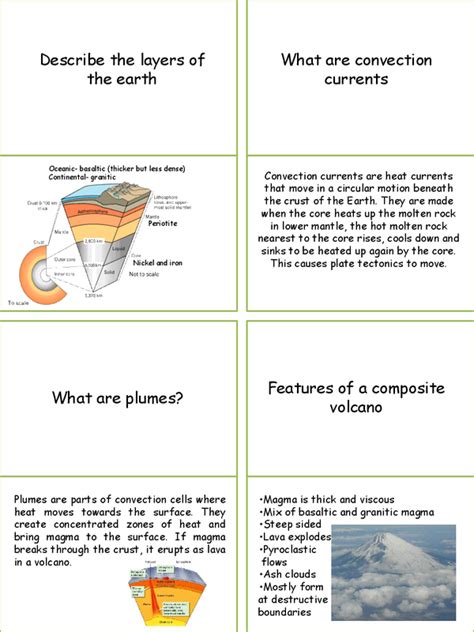 Geography Edexcel B Dynamic Planet Unit 1 REVISION CARDS - Presentation in GCSE Geography