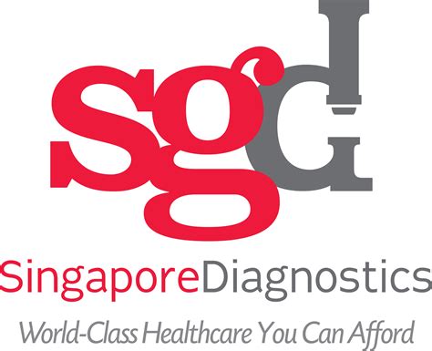 COVID-19 Tests – Singapore Diagnostics