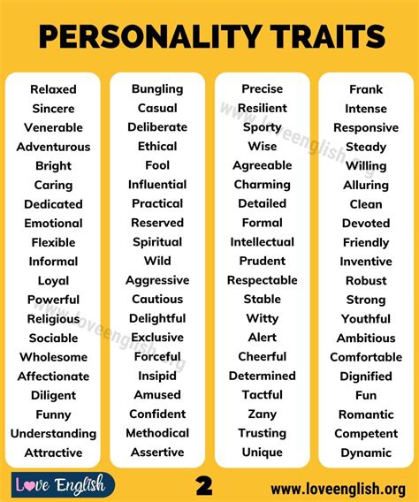 Personality Traits: 160 English Adjectives that Describe Personality - Love English