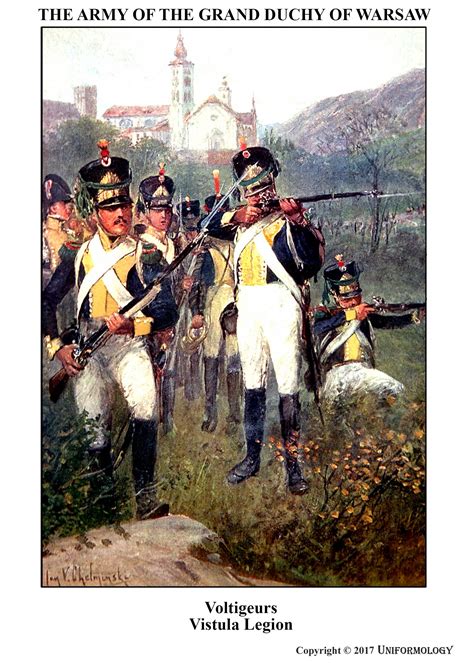 The Army of theGrand Duchy of Warsaw 1807-1812 Military Art, Military ...